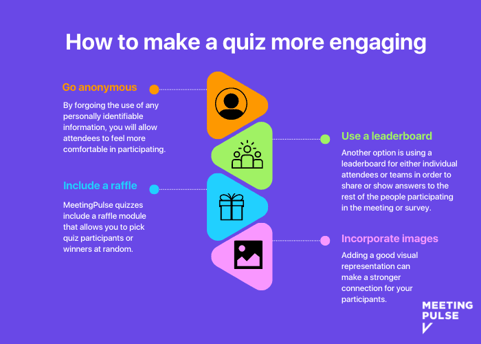 How to make a quiz more engaging