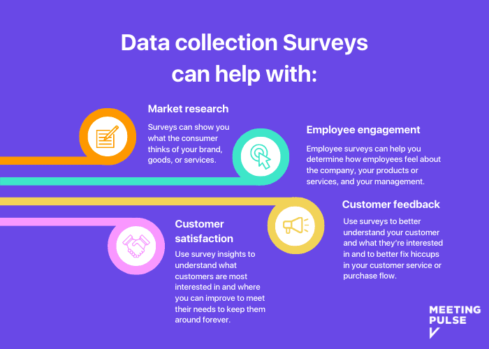 data collection surveys