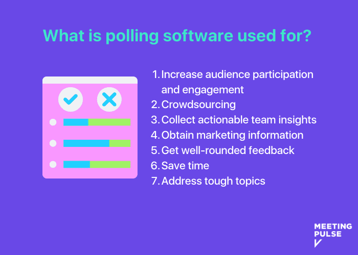 Polling Software to Increase Audience Participation