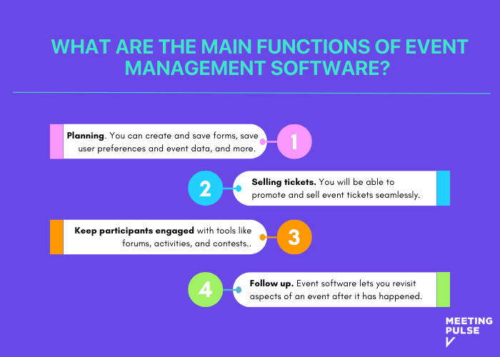 Event Management Software Functions 